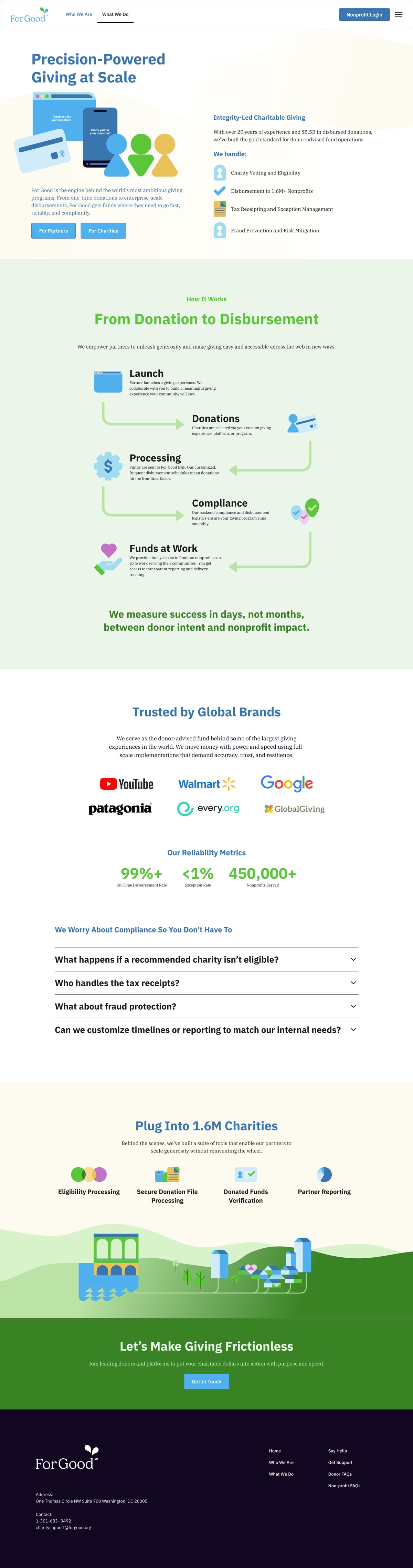 ForGood homepage